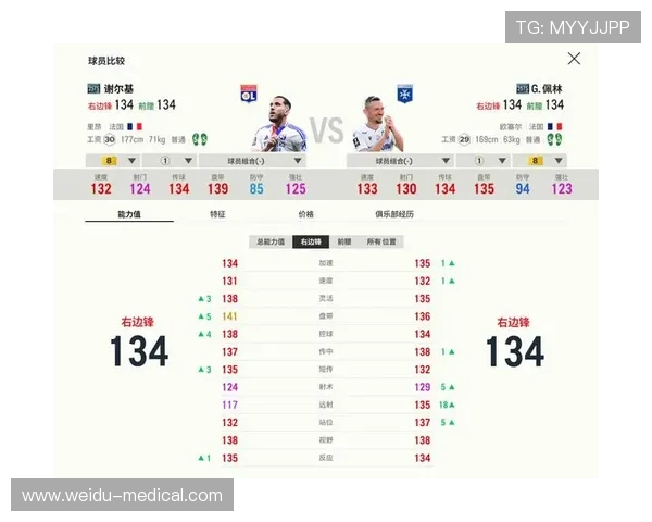 法甲球员技术统计排行榜及技能分析维度 法甲球员技术统计排行榜及技能分析维度