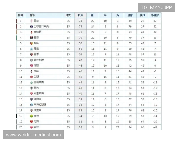 西甲联赛最后一轮比赛转播信息汇总 西甲联赛最后一轮比赛转播信息汇总
