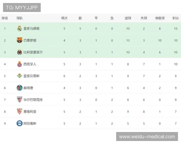 西甲联赛第一轮西班牙人比赛战报及重点球员 西甲联赛第一轮西班牙人比赛战报及重点球员