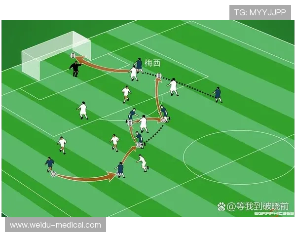 足球比赛中的快速攻防与战术配合