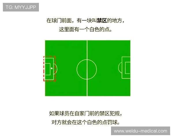 足球比赛中的球场环境与战术影响