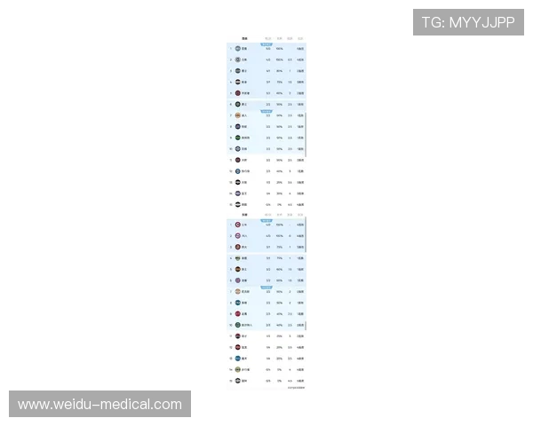 2023年NBA最具进步球员奖项角逐激烈体现联盟竞争加剧