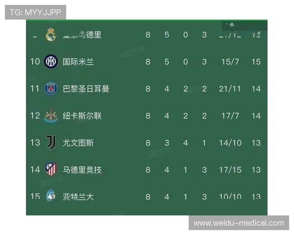 英超拿过欧冠的球队：盘点英超联赛历史上获得欧冠冠军的球队