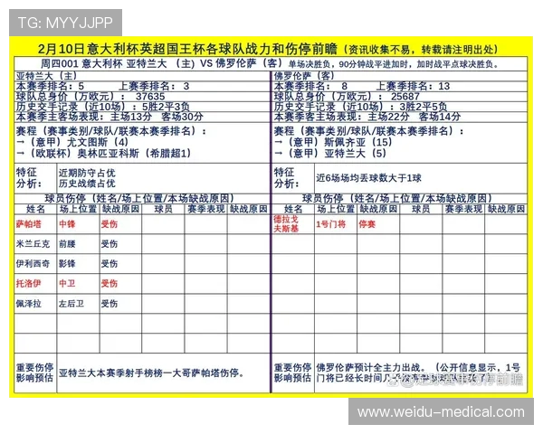 英超球队与意甲球队之间的战术与风格对比