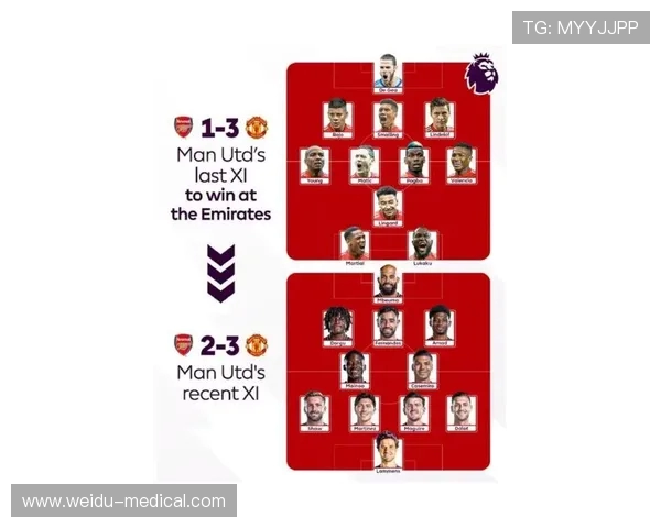 英超联赛曼联俱乐部现役和历届球员名单统计 英超联赛曼联俱乐部现役和历届球员名单统计